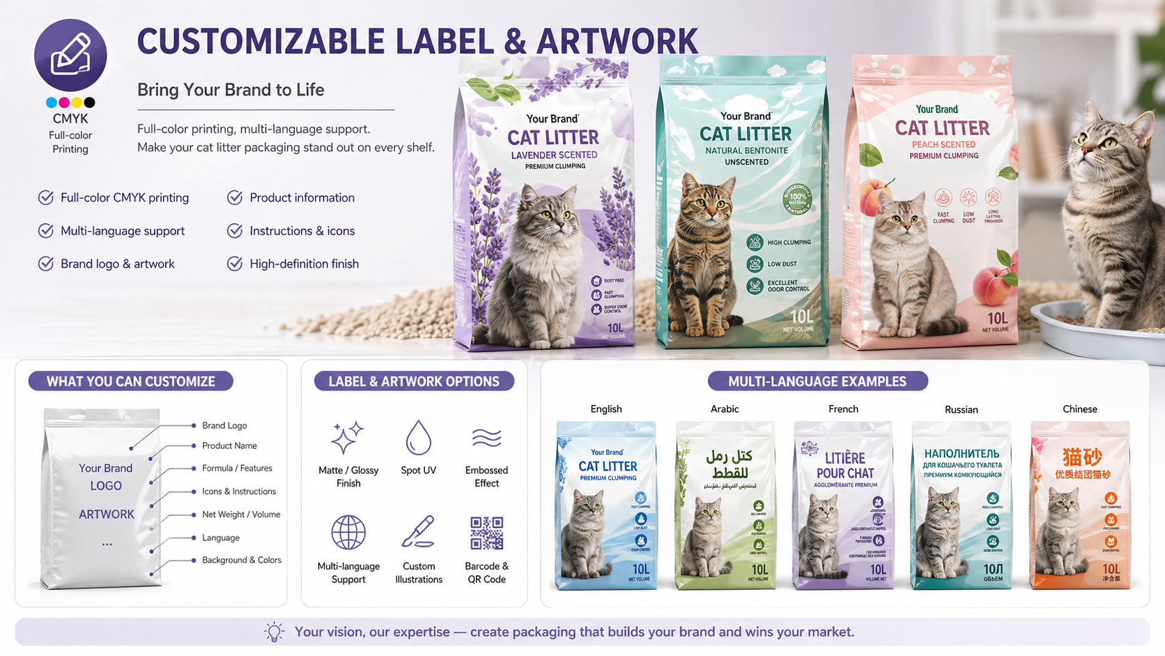 Cat Litter Custom Packaging